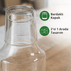 Bardaklı Borosilikat Cam Sürahi 1.75 Litre Isıya Dayanıklı Şeffaf Su ve Soğuk İçecek Sürahisi  erkugo. dekoratif, işlevsel.