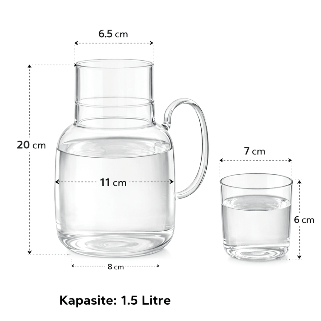 Bardaklı Borosilikat Cam Sürahi Seti – 1.5 Lt | Kulplu, Isıya Dayanıklı, Modern Tasarım - erkugo. dekoratif, işlevsel.