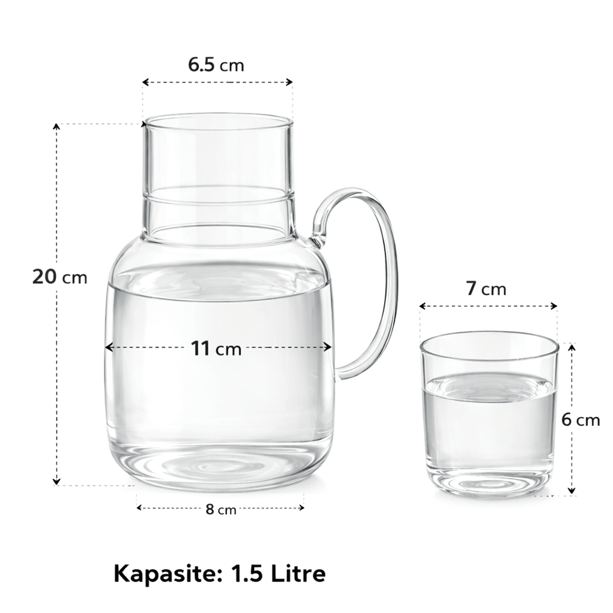 Bardaklı Borosilikat Cam Sürahi Seti – 1.5 Lt | Kulplu, Isıya Dayanıklı, Modern Tasarım - erkugo. dekoratif, işlevsel.