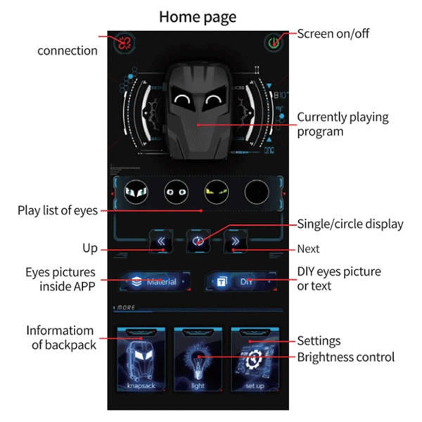 LED Ekranlı Akıllı Valiz – Telefon Kontrollü, Sert , 57 x 37 x 22 cm – Seyahat Valizi