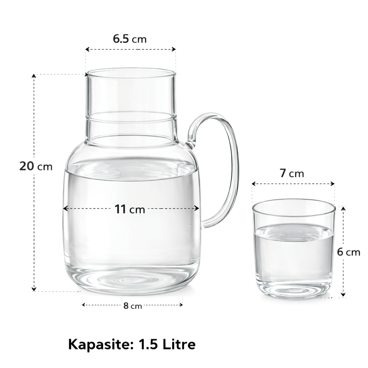 Bardaklı Borosilikat Cam Sürahi Seti – 1.5 Lt | Kulplu, Isıya Dayanıklı, Modern Tasarım