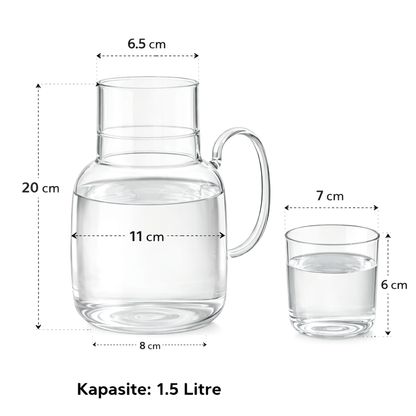 Bardaklı Borosilikat Cam Sürahi Seti – 1.5 Lt | Kulplu, Isıya Dayanıklı, Modern Tasarım
